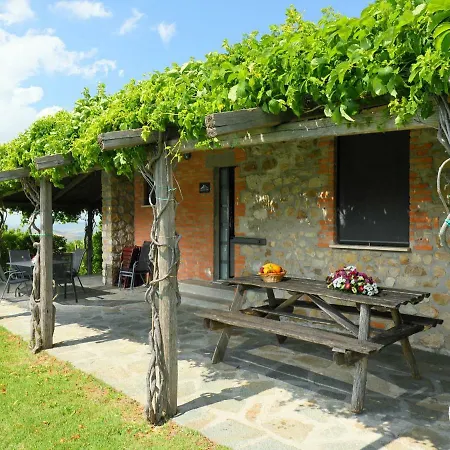 Hébergement de vacances Casa Dell'orto By Interhome